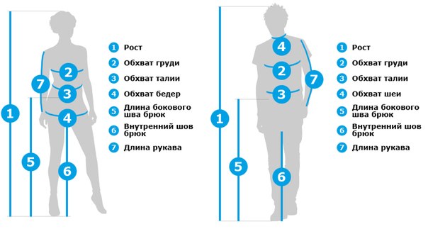Лакрима Круговое вязание и узоры Записи в рубрике Круговое вязание и